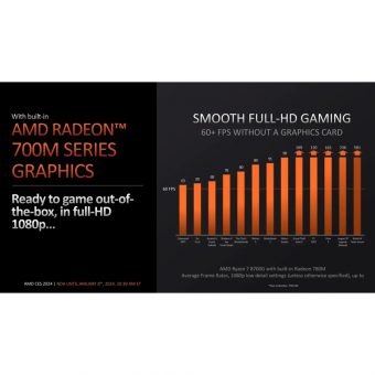 AMD Ryzen 5 8500G 3.50GHz 16MB Tray 100-000000931 - Image 6