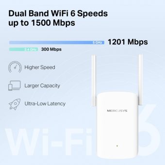 Mercusys AX1500 Wi-Fi 6 Range Extender ME60X - Image 4