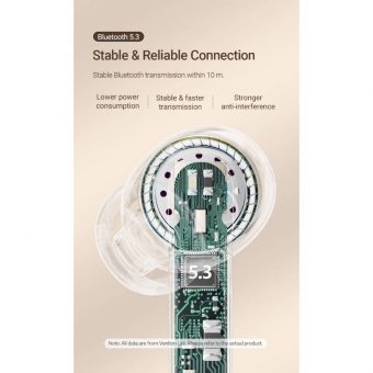 Vention Elf E04 True Wireless Bluetooth Earbuds White NBIW0 - Image 7