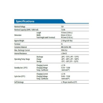 Bitmore UPS Battery Replacement 12V 7Ah 112-90012MA - Image 2