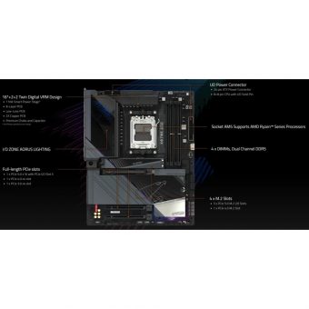 Gigabyte X870E Aorus Master - Image 6