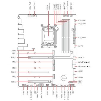 MSI MAG X870 Tomahawk Wifi 7E51-001R - Image 7