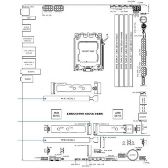Asus ROG Crosshair X870E Hero 90MB1IE0-M0EAY0 - Image 14