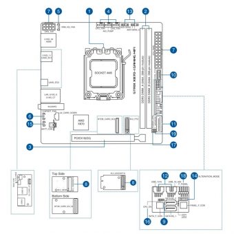 Asus ROG Strix X870-I Gaming WiFi 90MB1IW0-M0EAY0 - Image 22