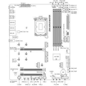 Gigabyte Z890 Aorus Master - Image 6