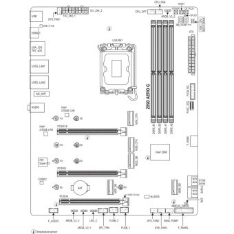 Gigabyte Z890 Aero G - Image 6