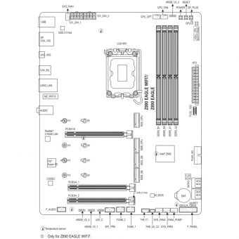 Gigabyte Z890 Eagle - Image 5