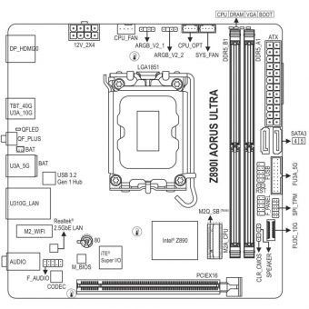 Gigabyte Z890I Aorus Ultra - Image 6