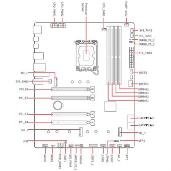 MSI Z890-S Pro WiFi 911-7E54-001 - Image 7
