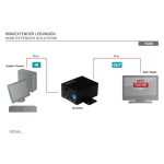 Digitus HDMI Repeater DS-55901 - Image 3
