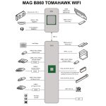 MSI MAG B860 Tomahawk WiFi 7E39-001R - Image 9