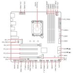 MSI B860M Gaming Plus WiFi 7E42-003R - Image 9