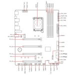 MSI Pro B860-P WiFi 7E41-001R - Image 8