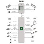 MSI Pro B860-P WiFi 7E41-001R - Image 9