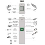 MSI Pro B860-P 7E41-002R - Image 8