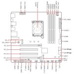 MSI Pro B860M-A WiFi 7E42-002R - Image 7