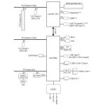 Asus Prime B860M-A-CSM 90MB1K00-M0EAYC - Image 11