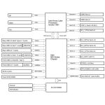 AsRock B860 Steel Legend WiFi 90-MXBR30-A0UAYZ - Image 10