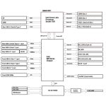 AsRock B860I WiFi 90-MXBQQ0-A0UAYZ - Image 11