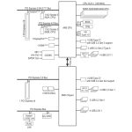 Gigabyte B850 Eagle WiFi6E - Image 8