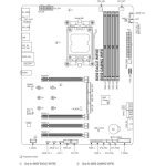 Gigabyte B850 Gaming WiFi6 - Image 6