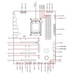 MSI MAG B850 Tomahawk Max Wi-Fi 7E62-002R - Image 8