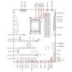 MSI B850 Gaming Plus Wi-Fi 7E56-001R - Image 8
