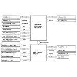 AsRock Phantom Gaming B850I Lightning Wi-Fi 90-MXBQR0-A0UAYZ - Image 10