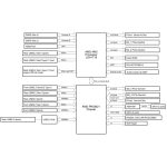 AsRock B850 Pro-A Wi-Fi 90-MXBQN0-A0UAYZ - Image 10