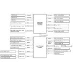 AsRock B850 Pro RS Wi-Fi 90-MXBQL0-A0UAYZ - Image 10