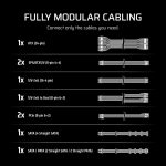 Corsair RM1000e (2025) 1000W 12cm Fan Fully Modular 80+ Gold PCIe 5.1 Black CP-9020297-EU - Image 10