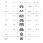 ACT Power Cable C13 Female - C14 Male 0.30 m Black AK5164 - Image 2
