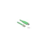 Delock Adapter Cable USB 2.0 Type-A to Serial RS-232 RJ45 Male Green 1.8m 62960