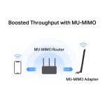 Mercusys AC1300 USB Wi-Fi Adapter Dual Band Black MA30H - Image 4