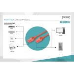 Digitus U/UTP Cat.6 LSOH-LSZH Patch Cord 1m Red DK-1617-010/R - Image 4