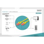 Digitus U/UTP Cat.6 LSOH-LSZH Patch Cord 1m Yellow DK-1617-010/Y - Image 2