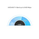 TP-Link AXE5400 Whole Home Mesh Wi-Fi 6E System Deco X75 3-Pack - Image 11