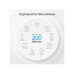 TP-Link AXE5400 Whole Home Mesh Wi-Fi 6E System Deco X75 2-Pack - Image 7