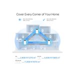 TP-Link AXE5400 Whole Home Mesh Wi-Fi 6E System Deco X75 2-Pack - Image 8