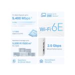 TP-Link AXE5400 Whole Home Mesh Wi-Fi 6E System Deco X75 2-Pack - Image 12