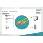 DIGITUS U/UTP Cat.6 PVC Patch Cord RJ45 2.00m Yellow Lever Protection DK-1612-020/Y - Image 5