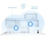 TP-Link AX1500 Whole Home Mesh Wi-Fi 6 System Deco X1500 2-Pack - Image 5