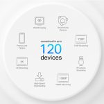 TP-Link AX1500 Whole Home Mesh Wi-Fi 6 System Deco X1500 3-Pack - Image 4