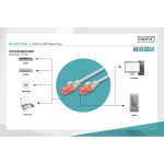DIGITUS U/UTP Cat.6 LSOH-LSZH Patch Cord 2xRJ45  0.5m Grey DK-1617-005 - Image 3