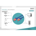 DIGITUS U/UTP Cat.6 LSOH-LSZH Patch Cord 2xRJ45 2.0m Blue DK-1617-020/B - Image 3