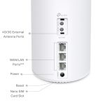 TP-Link AX1500 Whole Home Mesh Wi-Fi 6 System Deco X10 4G+ 1-Pack - Image 2
