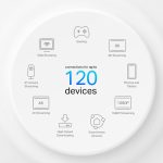 TP-Link AX1500 Whole Home Mesh Wi-Fi 6 System Deco X10 4G+ 1-Pack - Image 8
