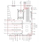 MSI MAG X870E Tomahawk Wi-Fi 7E59-004R - Image 7