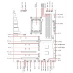 MSI MPG X870E Edge Ti Wi-Fi 7E59-002R - Image 7