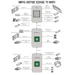 MSI MPG X870E Edge Ti Wi-Fi 7E59-002R - Image 8